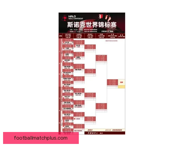 博尔顿俱乐部最新动态：阵容调整与赛季目标解析