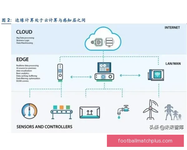 罗马俱乐部最新报告引发全球对未来发展路径的深度讨论