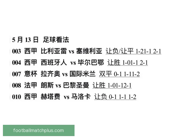 足球比赛精准预测平台推荐及专家分析指南全解析