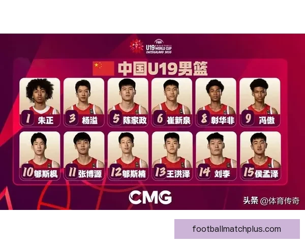 中国男篮年轻后卫群成长速度与国际竞争力全面评估